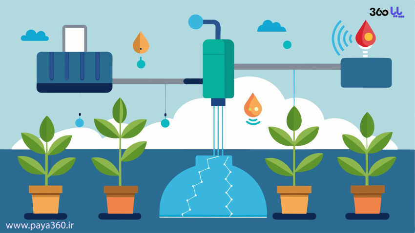 سیستم آبیاری هوشمند چگونه کار می‌کند؟